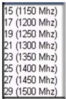 15 (1150 Mhz) 17 (1200 Mhz) 19 (1250 Mhz) 21 (1300 Mhz) 23 (1350 Mhz) 25 (1400 Mhz) 27 (1450 Mhz) 29 (1500 Mhz)