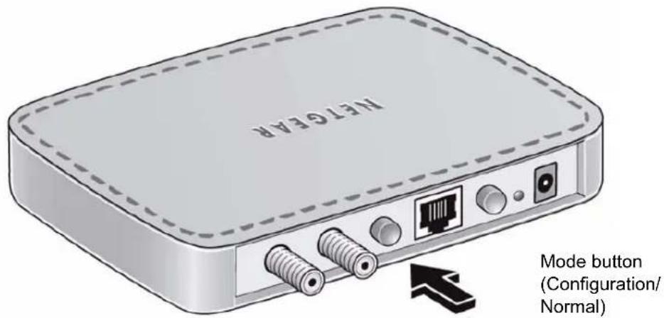 Net16EAR Mode button (Configuration/ Normal)