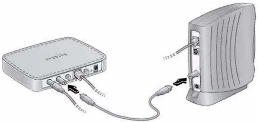 NETGEAR MCA1001v1 - Using with a Cable Modem - 9