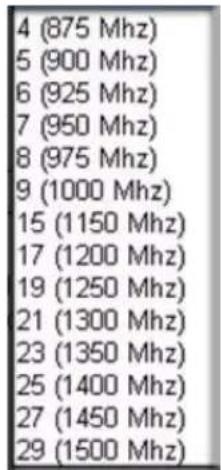 4 (875 Mhz) 5 (900 Mhz) 6 (925 Mhz) 7 (950 Mhz) 8 (975 Mhz) 9 (1000 Mhz) 15 (1150 Mhz) 17 (1200 Mhz) 19 (1250 Mhz) 21 (1300 Mhz) 23 (1350 Mhz) 25 (1400 Mhz) 27 (1450 Mhz) 29 (1500 Mhz)