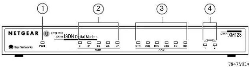 NETGEAR U INTERFACE ISDN Digital Modem Bay Networks PAR 0 B1 B2 AA CP NSDN 3 DTR DSR RTS CTS TO RD CON 1 2 MODEL XM128 7847MEA