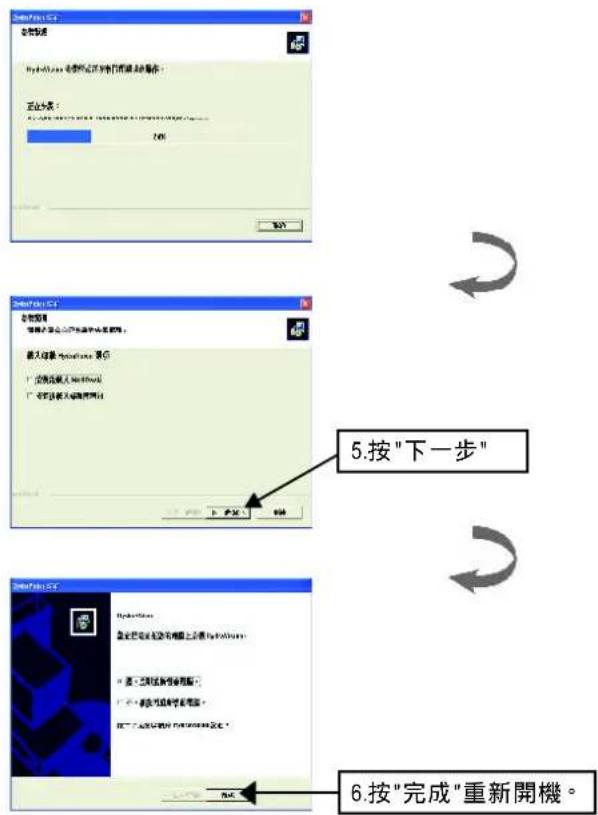 GIGABYTE GV-R80P256V - 繁體中文 - 2