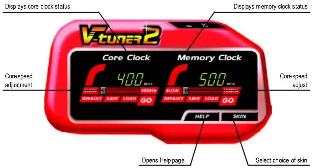 GIGABYTE GV-RX60P128D - V-Tuner 2 (超頻工具) - 1