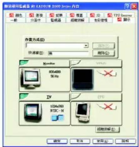 GIGABYTE GV-RX60P128D - 顯示設定頁 - 2