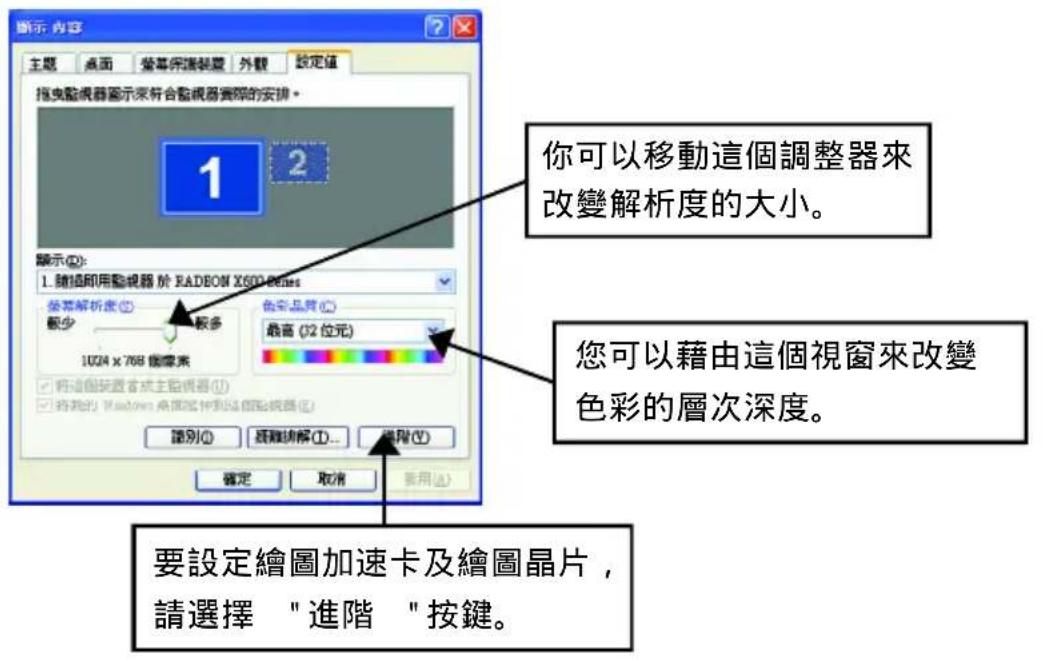 GIGABYTE GV-RX60P128D - 設定螢幕解析度及色彩品質 - 1