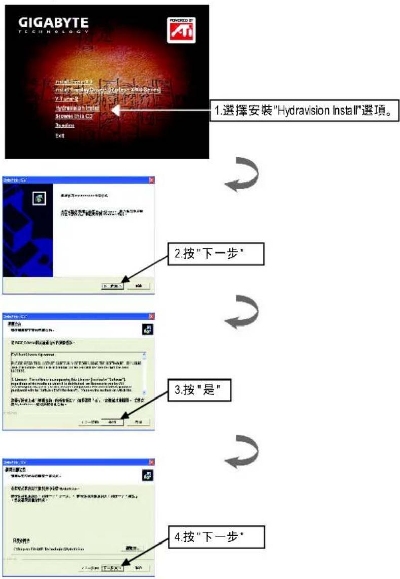 GIGABYTE GV-R80X256V - 繁體中文 - 1