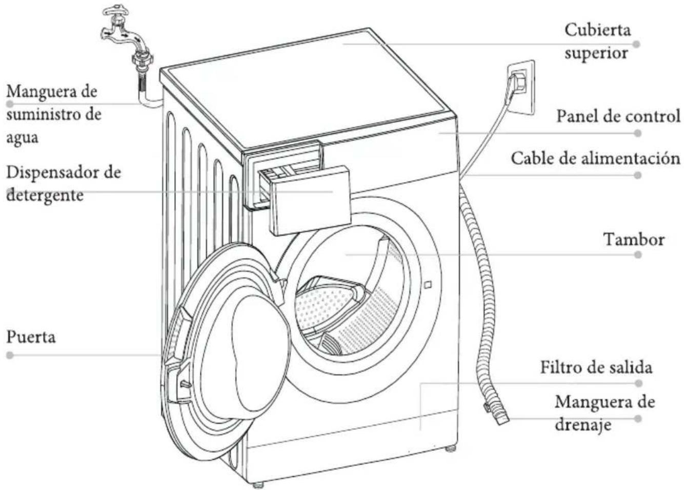 Infiniton LV-730 - ■ Descripción del producto - 1