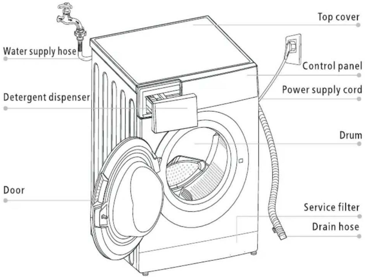 Infiniton LV-730 - ■ Product Description - 1