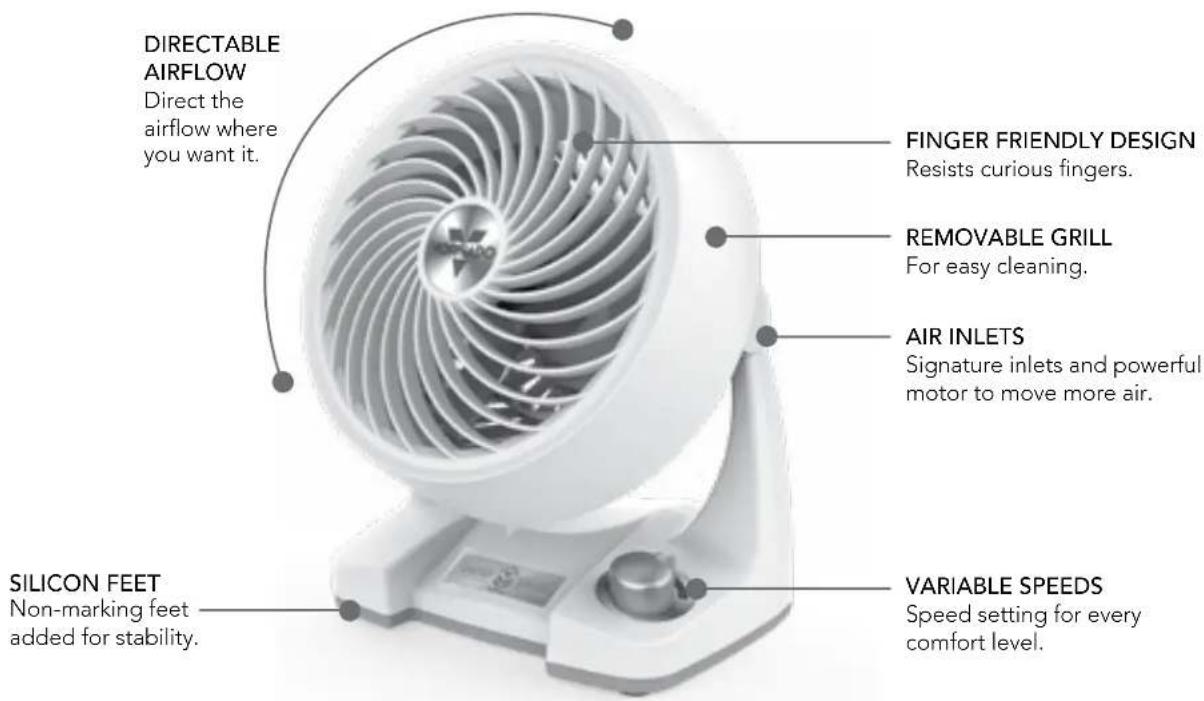Vornado Energy Smart 133DC - FEATURES - 2
