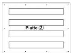 Platte ②