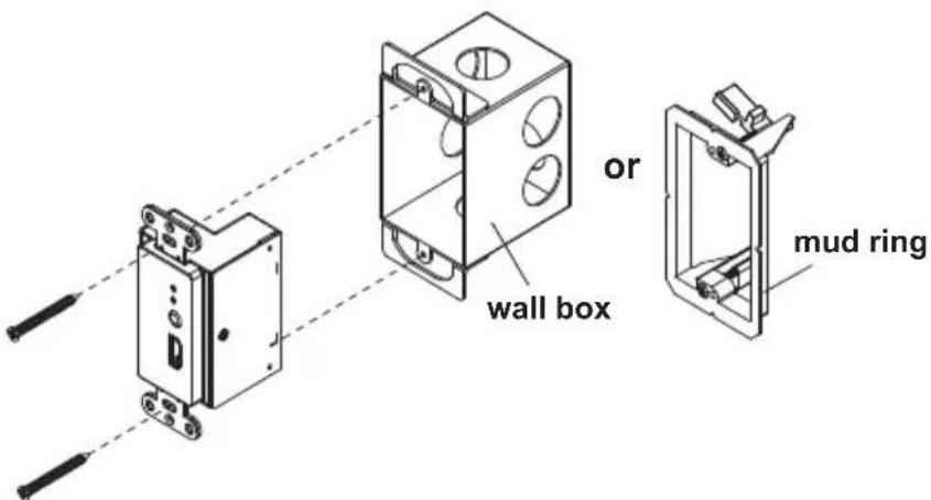 or wall box mud ring