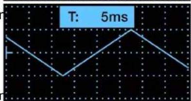 Intellijel Zeroscope 1U - Turn the encoder to change the option's value. - 4