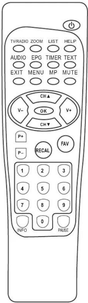 TV/RADIO ZOOM LIST HELP AUDIO EPG TIMER TEXT EXIT MENU MP MUTE CH▲ V- OK V+ CH▼ P+ P- RECAL FAV 1 2 3 4 5 6 7 8 9 0 INFO PAUSE