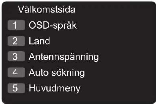 Välkomstsida 1 OSD-språk 2 Land 3 Antennspänning 4 Auto sökning 5 Huvudmeny