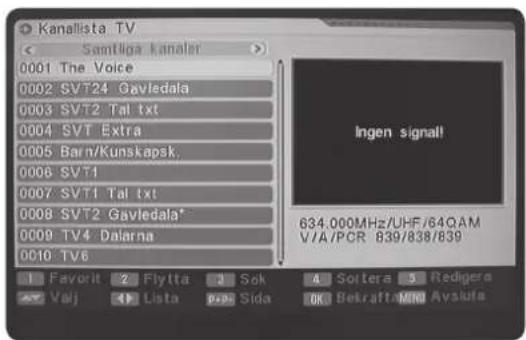 Kanallista TV Samtliga kanaler 0001 The Voice 0002 SVT24 Gavledala 0003 SVT2 Tal txt 0004 SVT Extra 0005 Barn/Kunskapsk 0006 SVT1 0007 SVT1 Tal txt 0008 SVT2 Gavledala* 0009 TV4 Dalarna 0010 TV6 Ingen signal! 634.000MHz/UHF/64QAM V/A/PCR 839/838/839 1 Favorit 2 Flytta 3 Sok 4 Sortera 5 Redigera Vaj 4 Lista pop Sida OK Bekraft MNO Avsluta