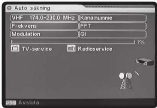 Auto sökning VHF 174.0~230.0 MHz Kanalnumme Frekvens FFT Modulation GI TV-service Radioservice MENI Avsluta