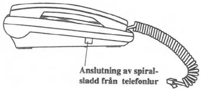 Anslutning av spiral- sladd från telefonlur