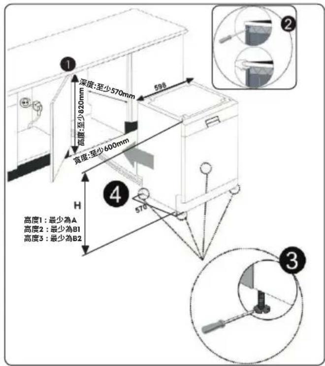 ELECTROLUX KSE49200SX - 將洗碗機安裝在流理檯下方 - 1