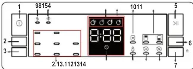 1 98154 1011 2 3 2.13.1121314 7 6