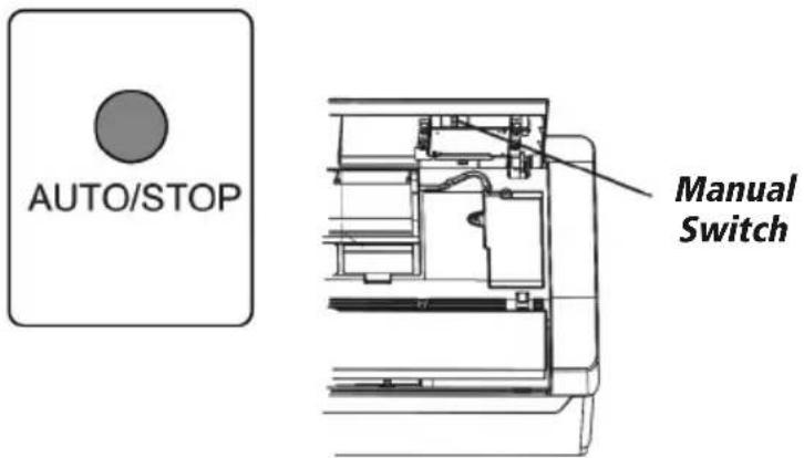 AUTO/STOP Manual Switch