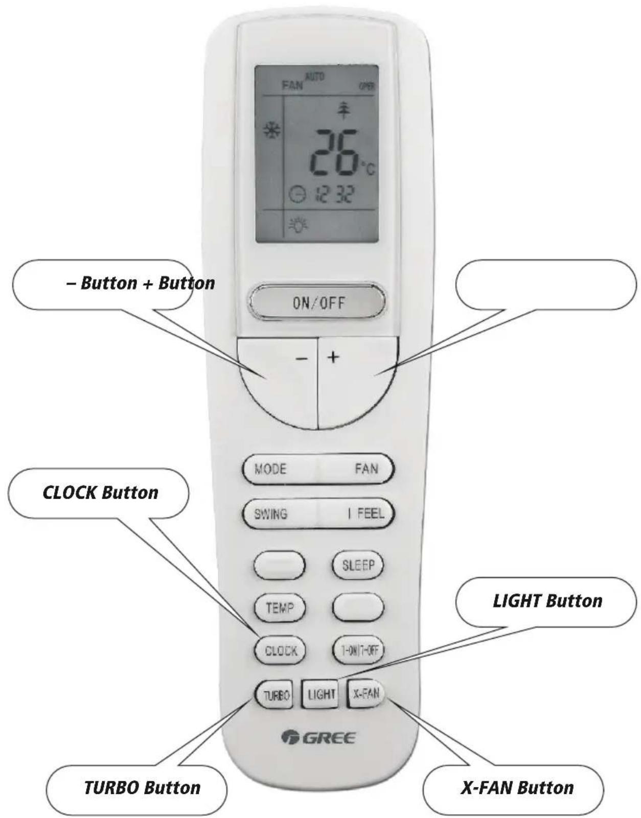 AUTO FAN 26°C ON/OFF - Button + Button CLOCK Button MODE FAN SWING I FEEL SLEEP TEMP CLOCK 1-ON/T-OFF TURBO LIGHT X-FAN LIGHT Button TURBO Button X-FAN Button GREE