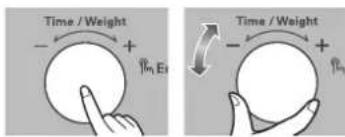 Time / Weight - + π₁ E₁ Time / Weight - + π₂