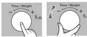 Time / Weight - ← + Pn, Ei Time / Weight - ← + Pn
