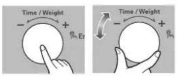 Time / Weight - ← + R₁, E₁ Time / Weight - ← + R₂