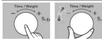 Time / Weight - + Pn Et Time / Weight - + Pn