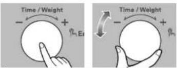 Time / Weight - + φₙ,Ex Time / Weight - + φₙ