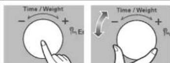 Time / Weight - + Pn Et Time / Weight - + Pn
