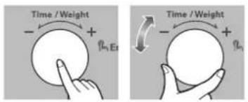 Time / Weight - ← + Πn Er → Time / Weight - ← + Πn