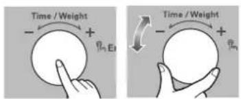 Time / Weight - + PnEi Time / Weight - + Pn