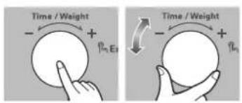 Time / Weight - + Pm E1 Time / Weight - + Pm