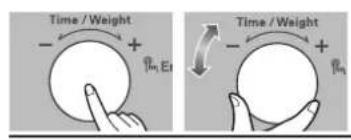 Time / Weight - ← + Rm Et Time / Weight - ← + Rm