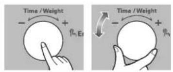 Time / Weight - + μn Ei Time / Weight - + μn