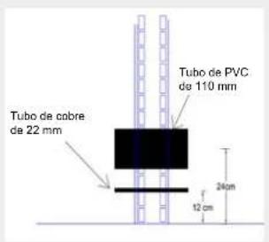 Tubo de cabre de 22 mm Tubo de PVC de 110 mm 24cm 12 cm