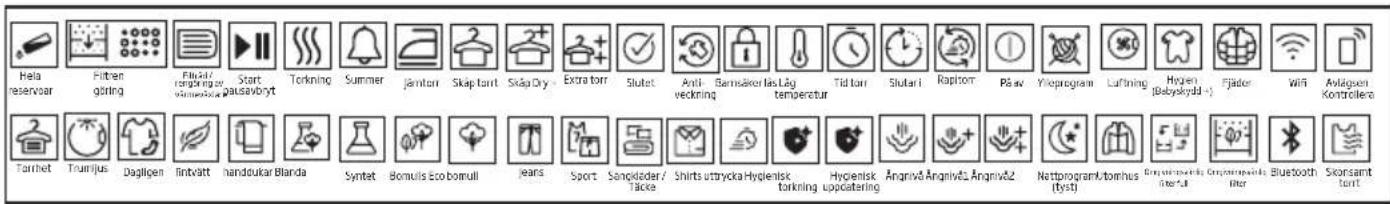 Hela reservar Fütter gning Fittet ranging or vismenskade Start palsavbryt Torkning Summer Jamtoni Skap tant Skåg Dry Extra torr Slutet Anti- veckning Barnsåker las Låg temperatur Tid tarr Slutari Raptorn På av Yloprogram Luftning Hygen (babyskydd+) Fjader Wifi Avlågen Kontrellere Tarhet Trumijus Daglijen Tintvätt handoukar Blanda Syntet Bonulis Eco bonull Jeans Sport Sanokläder / Täcke Shirts uttrycka Hygienisk torkning Hyogenisk uppatering Ängrivå Ängrivå2 Ängrivå2 Netprogramtorthus (fyst) Grunanwärde Grupanwärde iter Bluetooth Skorisamt tornt