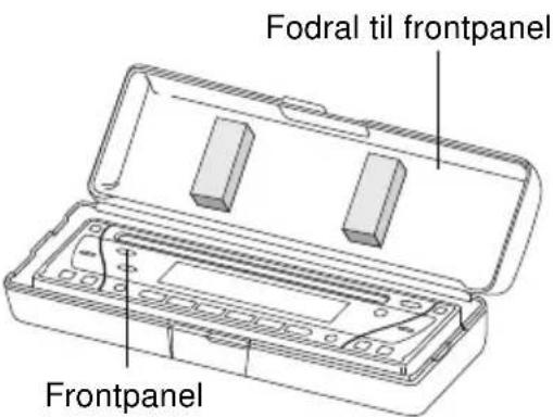 Fodral til frontpanel Frontpanel