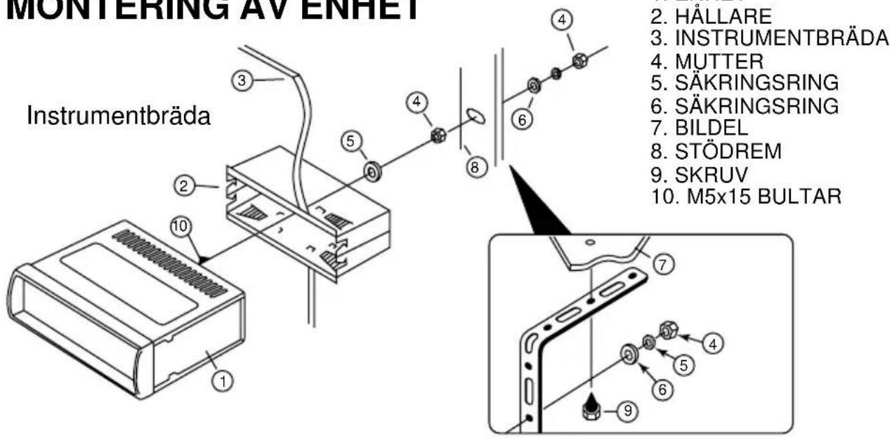 MONTERING AV ENHET Instrumentbräda 2. HÄLLARE 3. INSTRUMENTBRÄDA 4. MUTTER 5. SÄKRINGSRING 6. SÄKRINGSRING 7. BILDEL 8. STÖDREM 9. SKRUV 10. M5x15 BULTAR