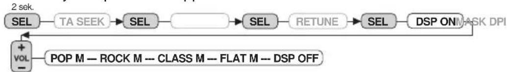 DENVER CAD350 - AUDIO DSP - 1