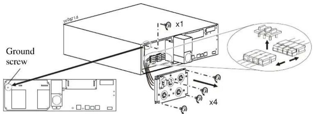 APC Smart-UPS SRT004 - PDU with 4 pin connector in SRT5K/SRT6K models - 1