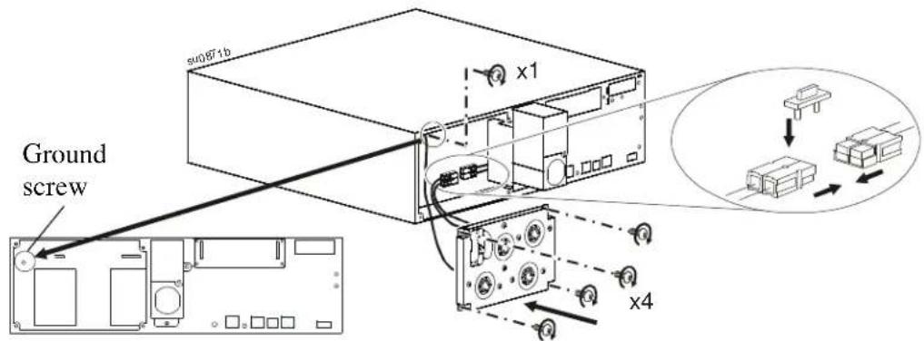 APC Smart-UPS SRT004 - PDU models SRT004/SRT005 - 1