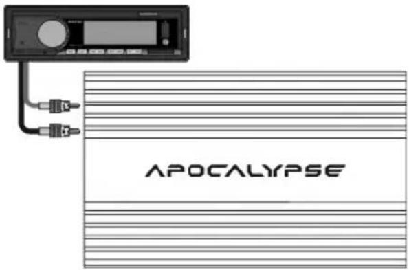 APOCALYPSE