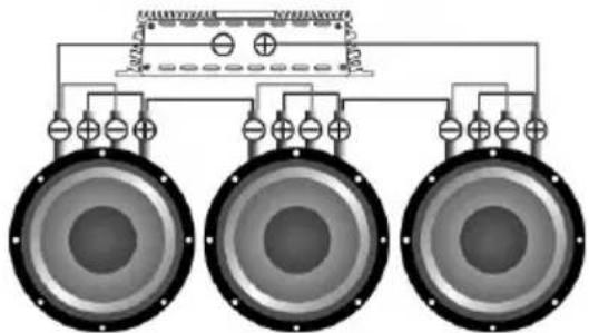 Deaf Bonce Machete M12 D2/D4 - SUBWOOFERS IN SERIES, COILS IN PARALLEL - 2