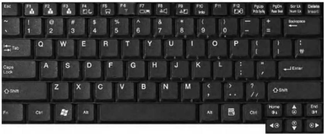 LG LMC40 - About the keyboard - 14.1inch - 1