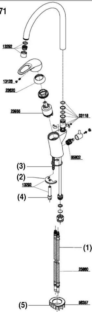 71 13292 13128 23620 23935 03118 (3) (2) 13292 (4) 85802 (1) 23880 (5) 58357