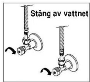 Stäng av vattnet