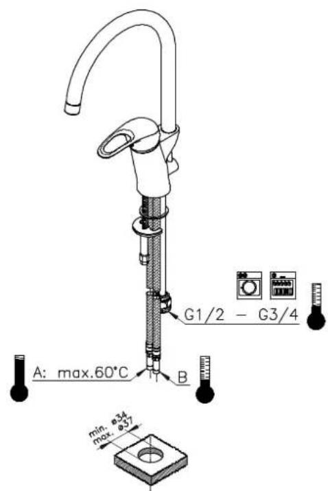 G1/2 - G3/4 A: max.60°C B min. max. %34 %7