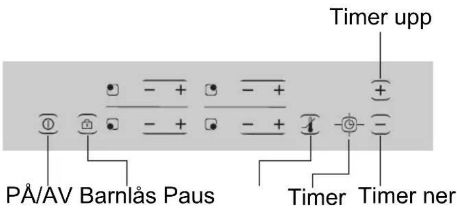 Timer upp PÅ/AV Barnlås Paus Timer Timer ner